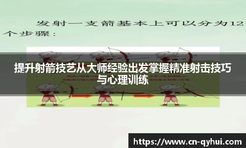 提升射箭技艺从大师经验出发掌握精准射击技巧与心理训练