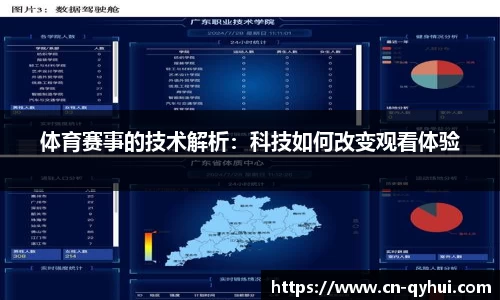 体育赛事的技术解析：科技如何改变观看体验
