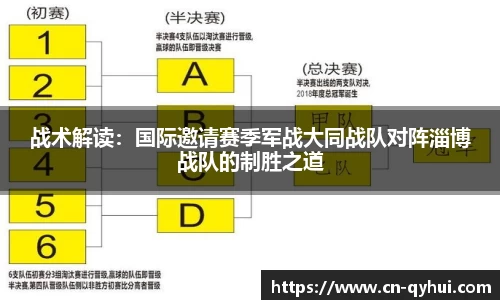 战术解读：国际邀请赛季军战大同战队对阵淄博战队的制胜之道